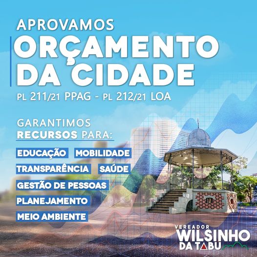 Aprovação do Orçamento de 15 Bilhões para BH